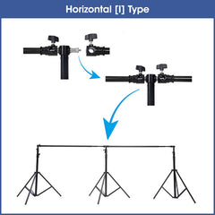 (7 Day Delivery) Lofaris Adjustable 20x10ft Backdrop Stand Kit for Room Set, Stable for Studio and Event Use