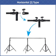 Lofaris Adjustable 20x10ft Backdrop Stand Kit Pipe Frame for Room Set Stable Studio and Event