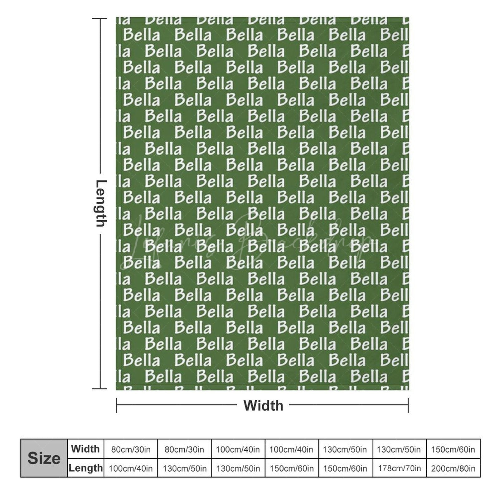 Lofaris Army Green White Repeated Personalized Name Blanket