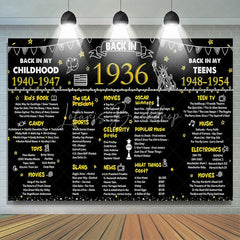 Lofaris Back in 1936 Birthday Backdrop Black Gold Chalkboard Sign Photography Background
