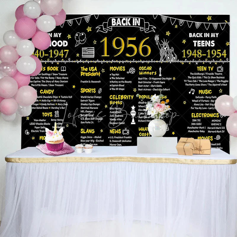 Lofaris Back in 1956 Birthday Backdrop 70th Party Chalkboard Sign Photography Background