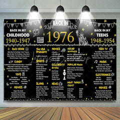 Lofaris Back in 1976 Birthday Backdrop 50th Party Black Gold Photography Background