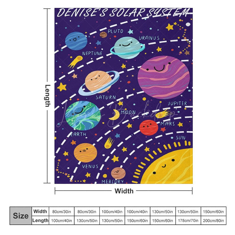 Lofaris Blue Starry Galaxy Solar System Custom Name Blanket