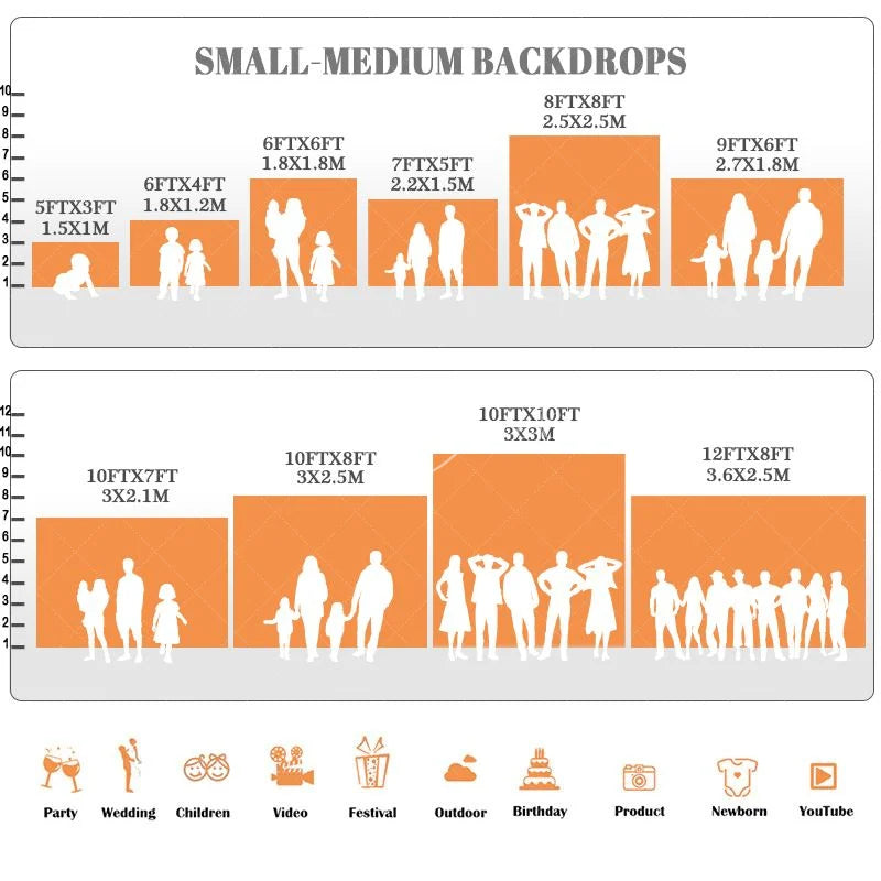 Lofaris Custom Construction Theme Birthday Backdrop with Yellow Vehicles and Personalized Name Kids Party Decor