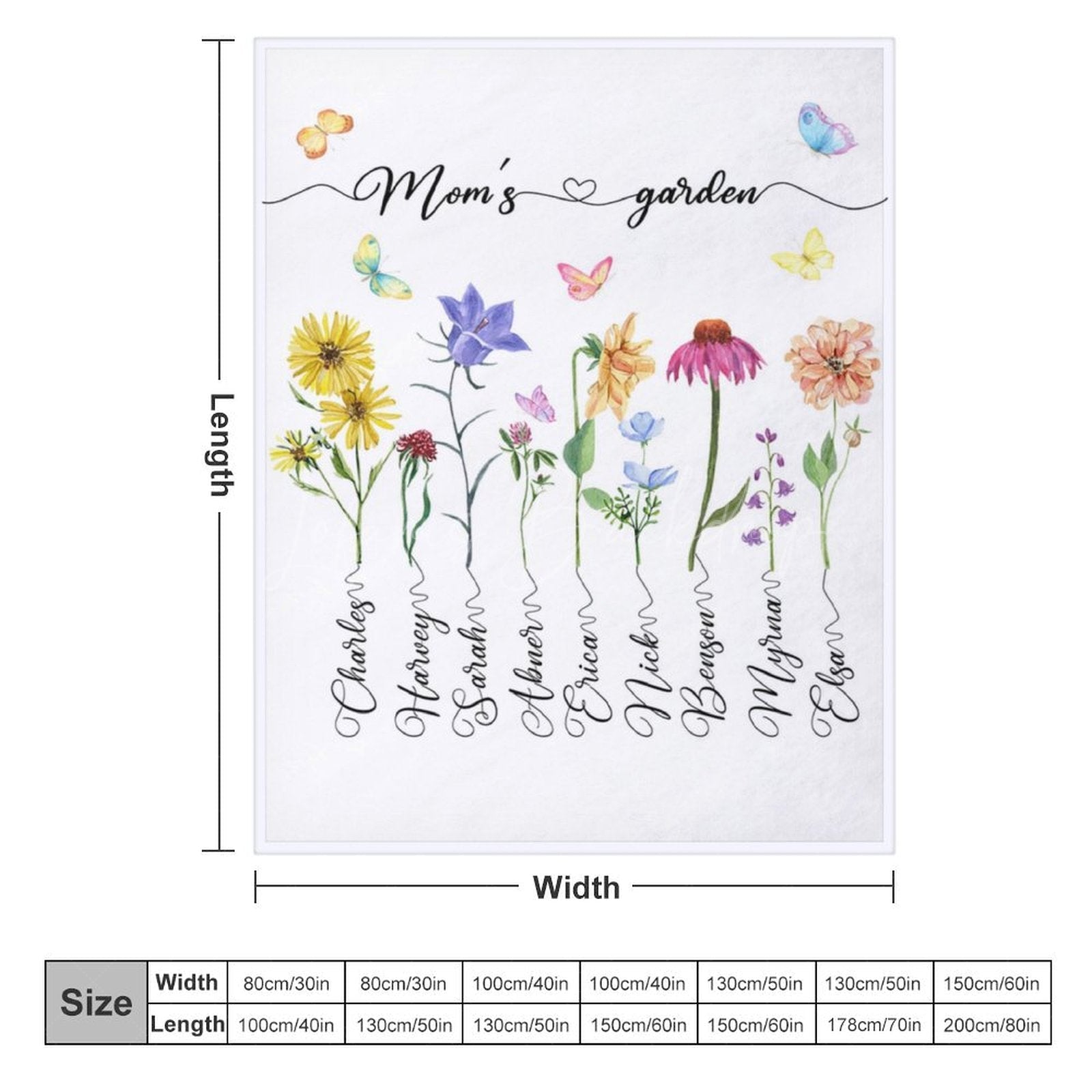Lofaris Floral Moms Garden With Kids Custom Name Blanket