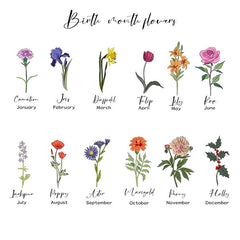 Lofaris Floral Moms Garden With Kids Custom Name Blanket