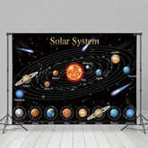 Lofaris Galaxy Science Popularization Photography Backdrop