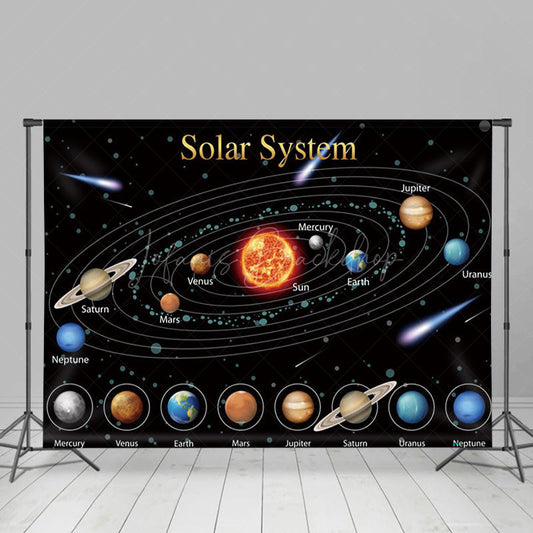 Lofaris Galaxy Science Popularization Photography Backdrop