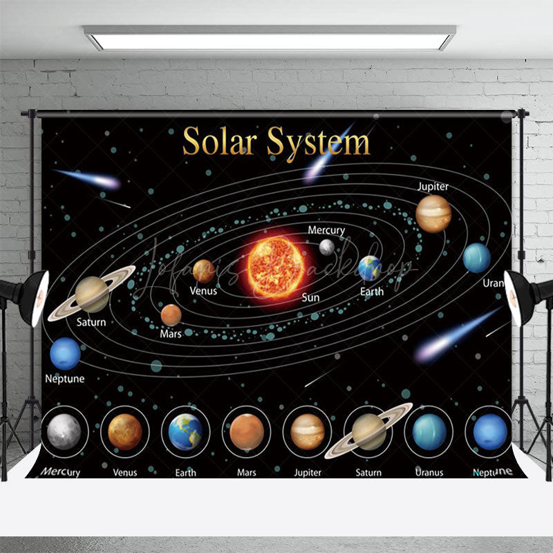 Lofaris Galaxy Science Popularization Photography Backdrop