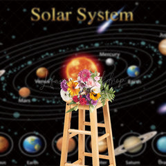 Lofaris Galaxy Science Popularization Photography Backdrop