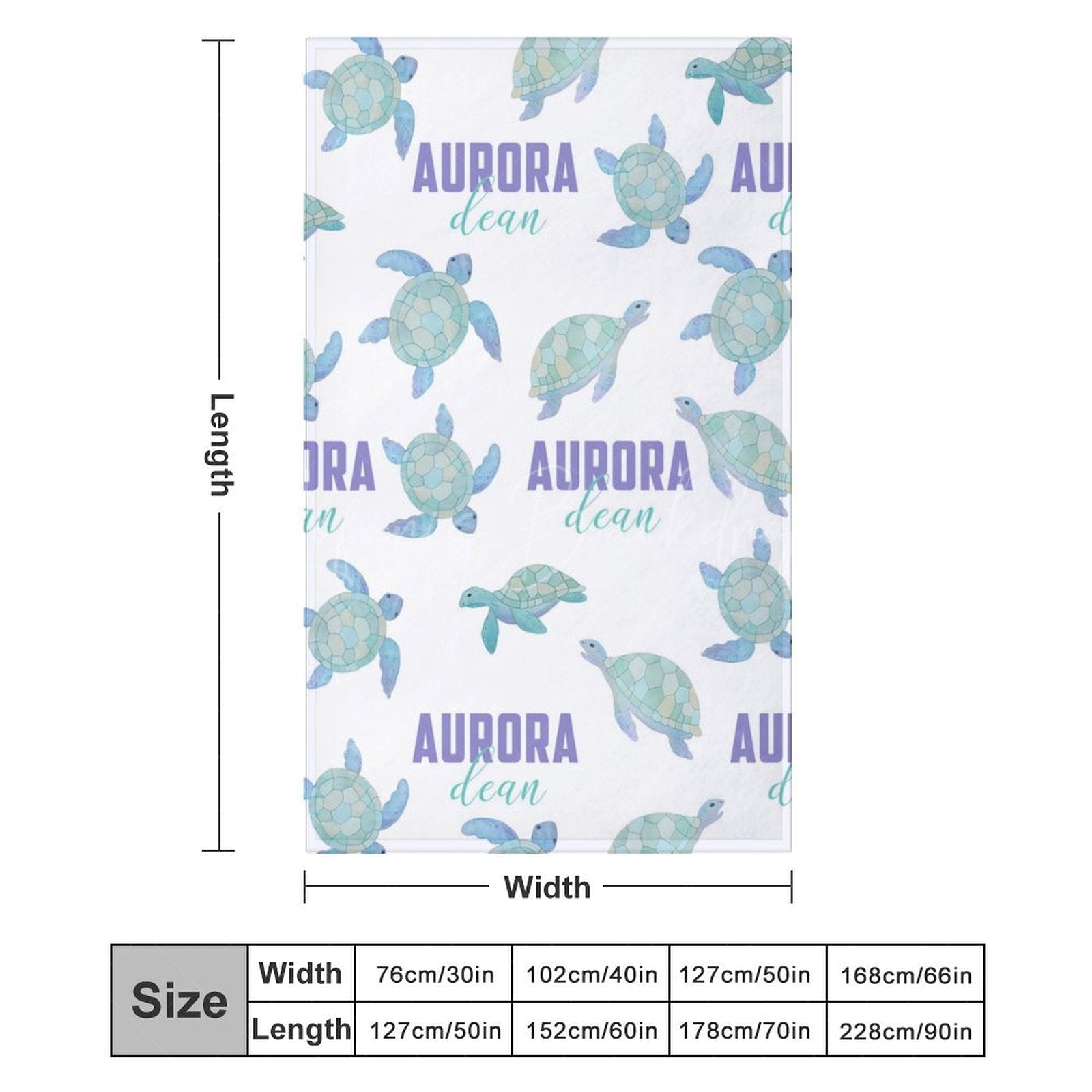 Lofaris Green Cute Sea Turtle White Custom Name Blanket