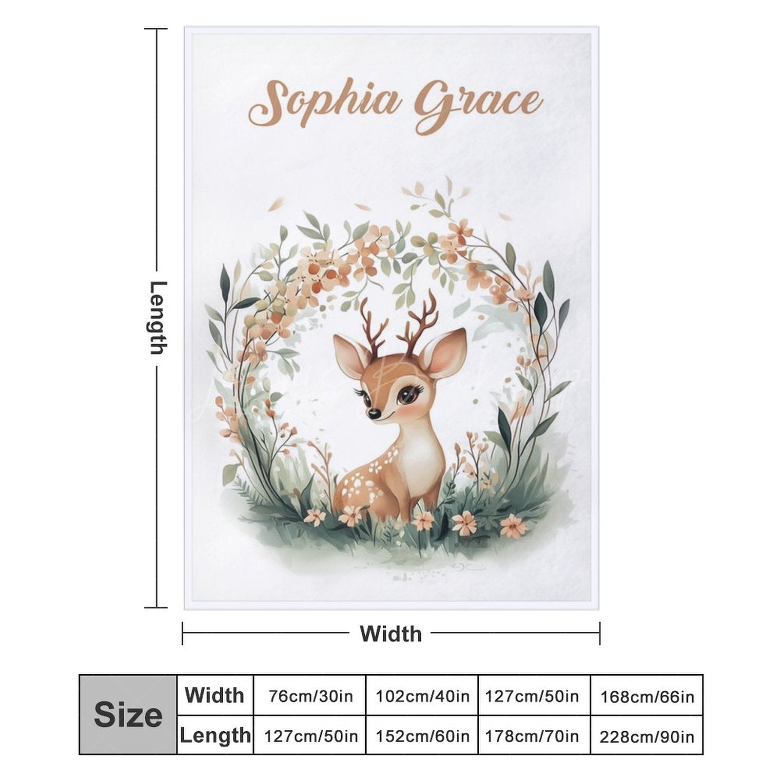 Lofaris Green Wreath Wild Baby Deer Custom Name Blanket