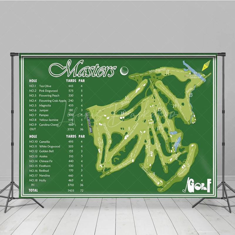 Lofaris Masters Green Golf Course Sports Backdrop For Party