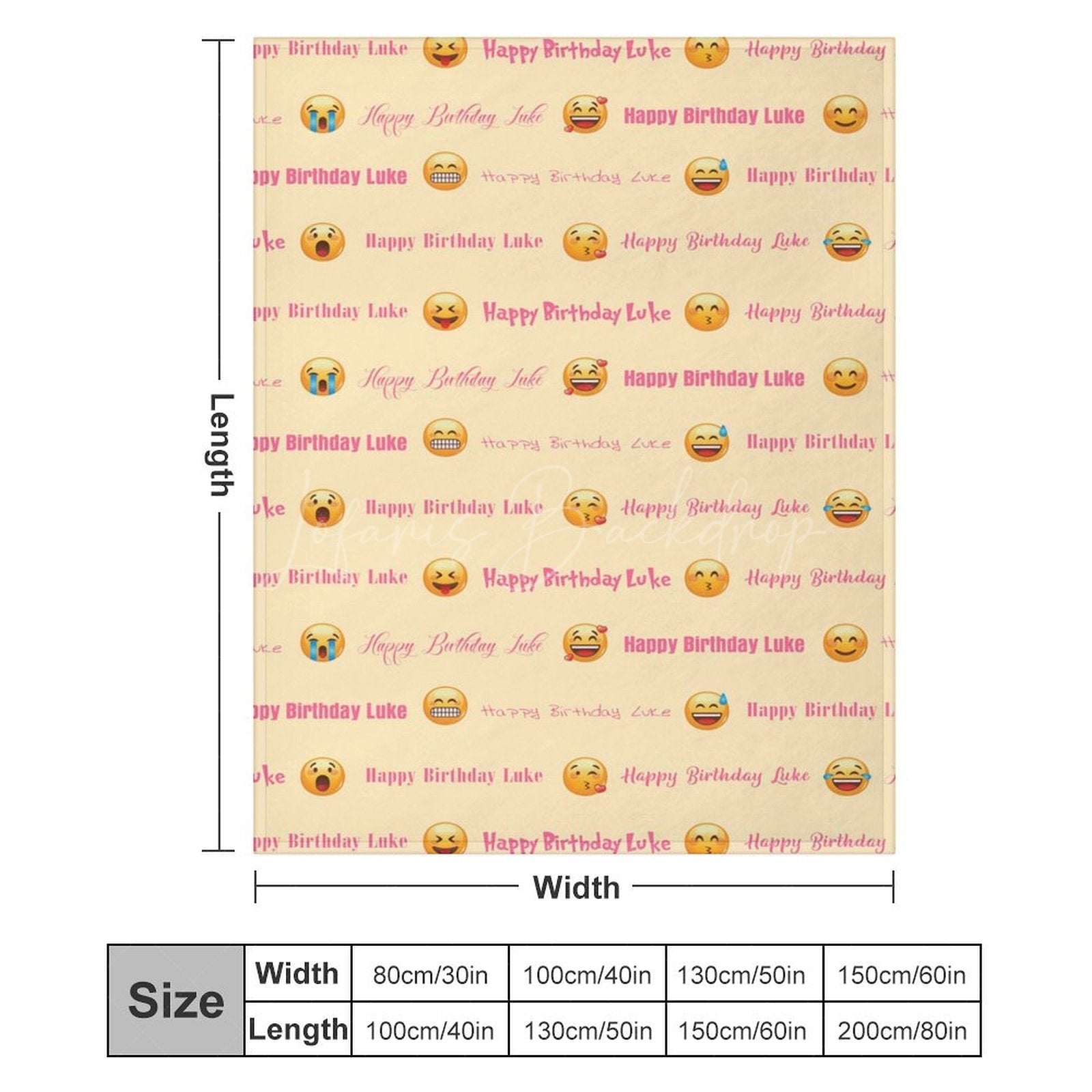 Lofaris Multiple Fonts Happy Birthday Custom Name Blanket