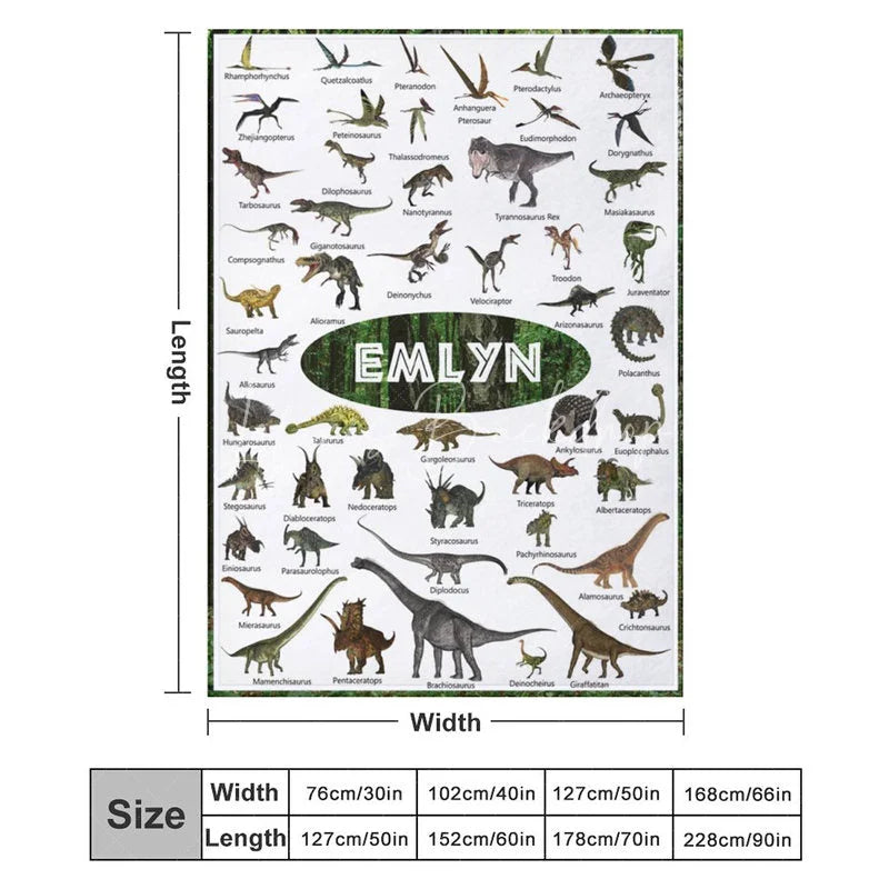 Lofaris Personalized Dinosaur Blanket with Custom Name Educational Chart Realistic Dinos Gift for Boys and Girls