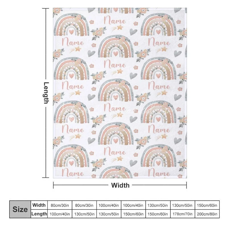 Lofaris Personalized Gingerbread Man Christmas Blanket with Custom Name Fun Holiday Cookie Print Red Xmas Gift for Kids