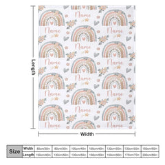 Lofaris Personalized Gingerbread Man Christmas Blanket with Custom Name Fun Holiday Cookie Print Red Xmas Gift for Kids