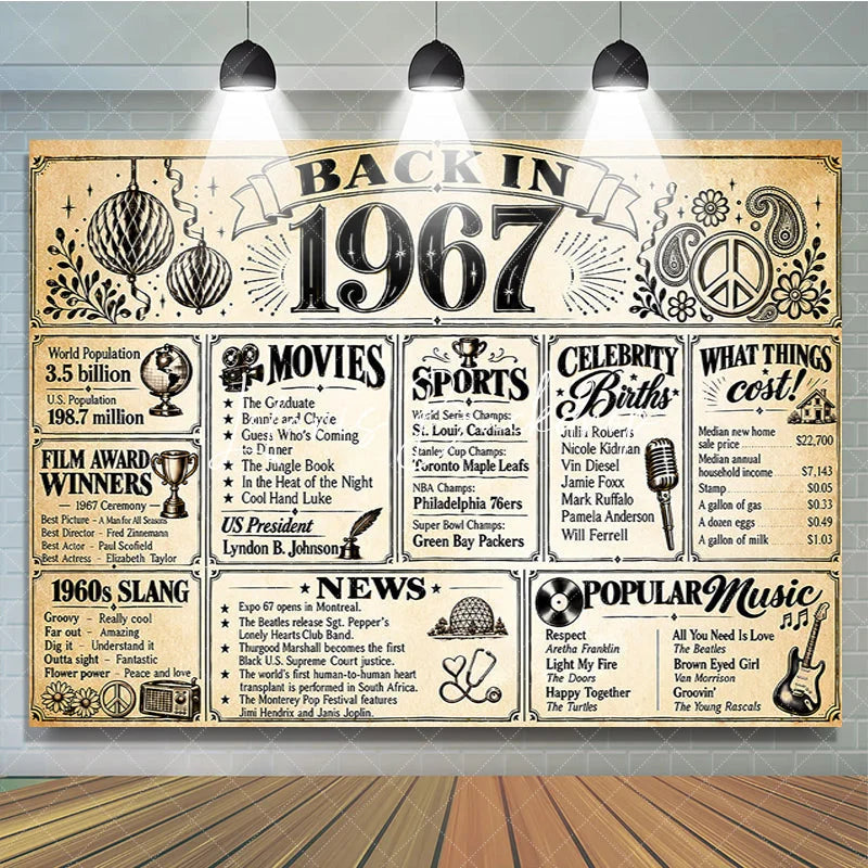 Lofaris Retro Back in 1967 Newspaper Style Birthday Backdrop with Historical Facts 1960s Slang and Popular Culture Party Decor
