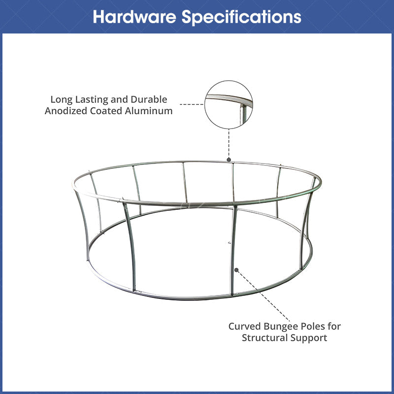 Lofaris Sky Tube Circle Hanging Banners for Trade Show