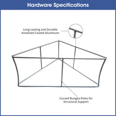 Lofaris Sky Tube Triangle Hanging Banners Displays for Fairs