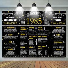 Lofaris Vintage Black Gold Poster 40th Birthday Backdrop