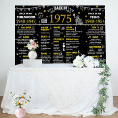 Lofaris Vintage Black Gold Poster 50th Birthday Backdrop