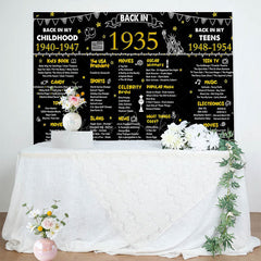 Lofaris Vintage Black Gold Poster 90th Birthday Backdrop
