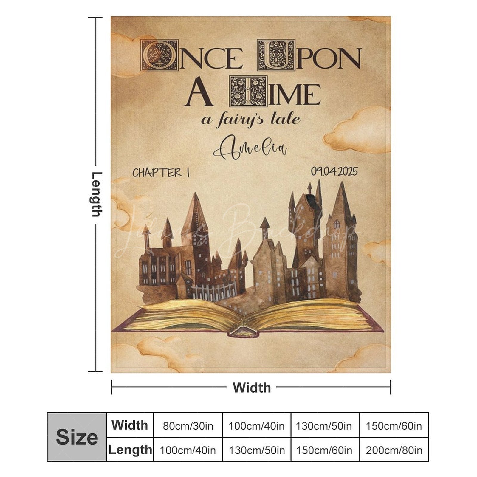 Lofaris Once Upon A Time Fairy Tale Book Custom Name Blanket