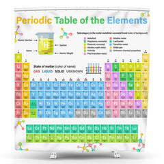 Lofaris Periodic Table Of Elements Chemistry Shower Curtain