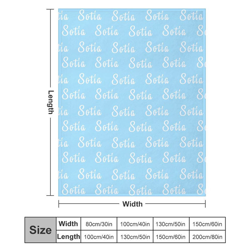 Lofaris Personalized Name Blanket Abstract Ground For Gift