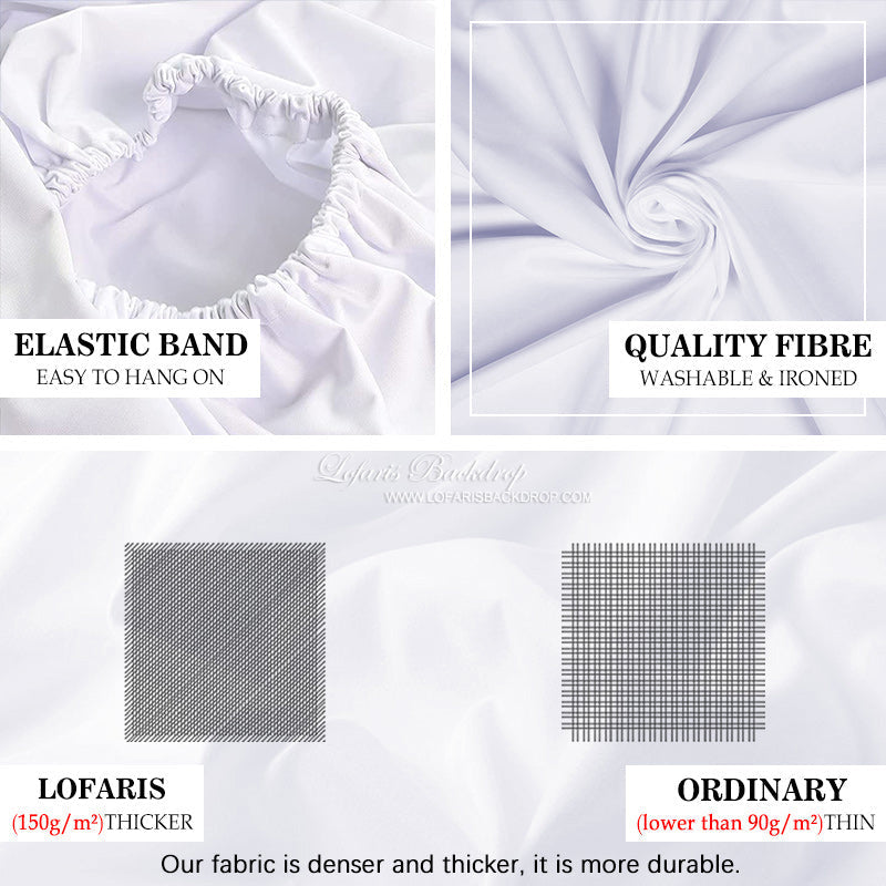 Lofaris White Simple Happy Birthday Round Backdrop for Party