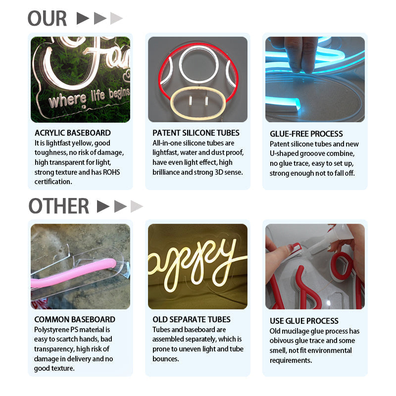 Lofaris My Happy Place Blue LED Neon Sign For Party Deco Baby Room