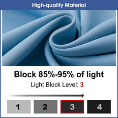 Lofaris Custom Photo Windows Curtains, One Picture for 2 pcs, for Home Office Blackout Curtains 2 Panels