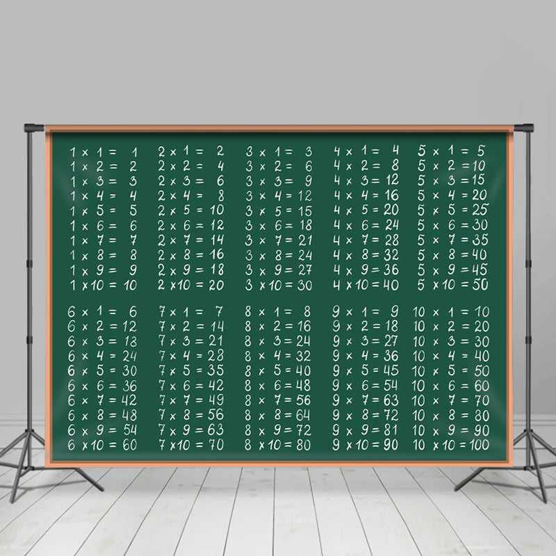 Lofaris Blackboard Multiplication Educational Math Backdrop