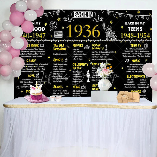 Lofaris Back in 1936 Birthday Backdrop Black Gold Chalkboard Sign Photography Background