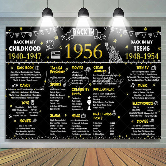 Lofaris Back in 1956 Birthday Backdrop 70th Party Chalkboard Sign Photography Background