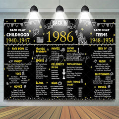Lofaris Back in 1986 Birthday Backdrop 40th Party Chalkboard Sign Photography Background