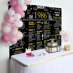 Lofaris Back in 1986 Birthday Backdrop 40th Party Chalkboard Sign Photography Background