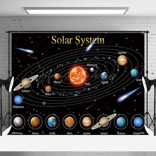 Lofaris Galaxy Science Popularization Photography Backdrop