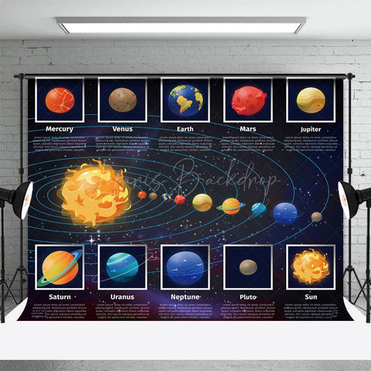 Lofaris Galaxy Science Popularization Study Photo Backdrop