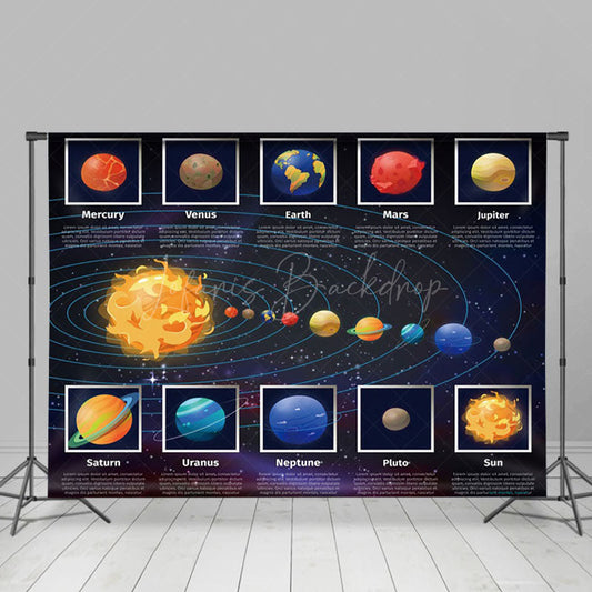 Lofaris Galaxy Science Popularization Study Photo Backdrop