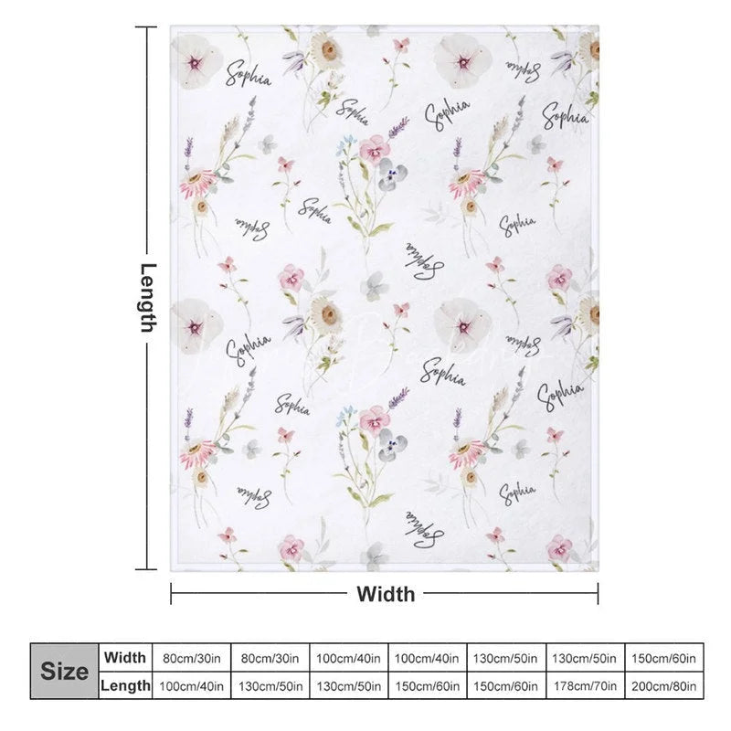 Lofaris Personalized Santa Claus Christmas Blanket with Custom Name Cute Father Fun Red Holiday Xmas Gift