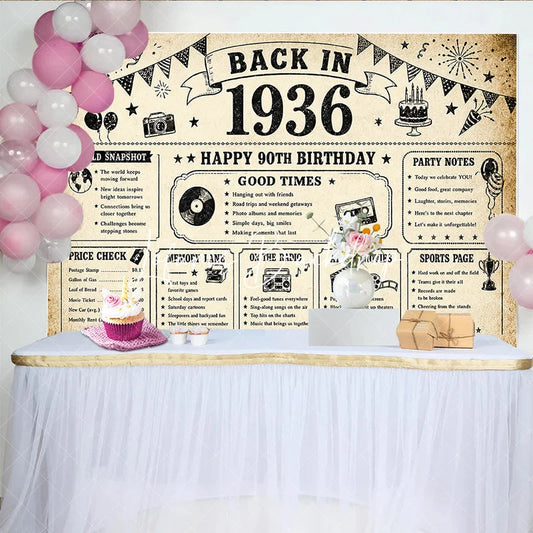 Lofaris Vintage 1936 Back in 90th Birthday Newspaper Style Backdrop Nostalgic Party Decoration for 90 Years Celebration