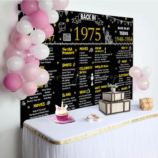 Lofaris Vintage Black Gold Poster 50th Birthday Backdrop