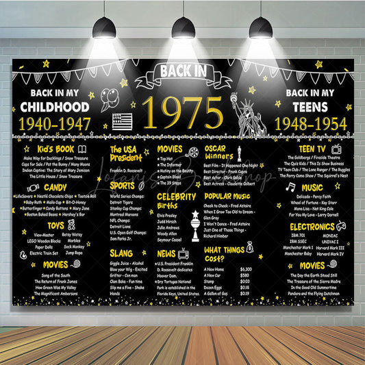 Lofaris Vintage Black Gold Poster 50th Birthday Backdrop